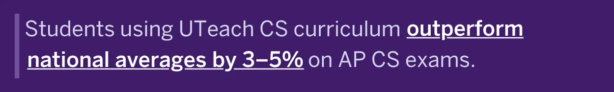Students outperform by 3–5% Students outperform by 3–5%
