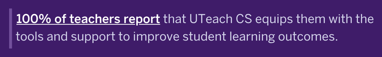 100% of teachers report 100% of teachers report