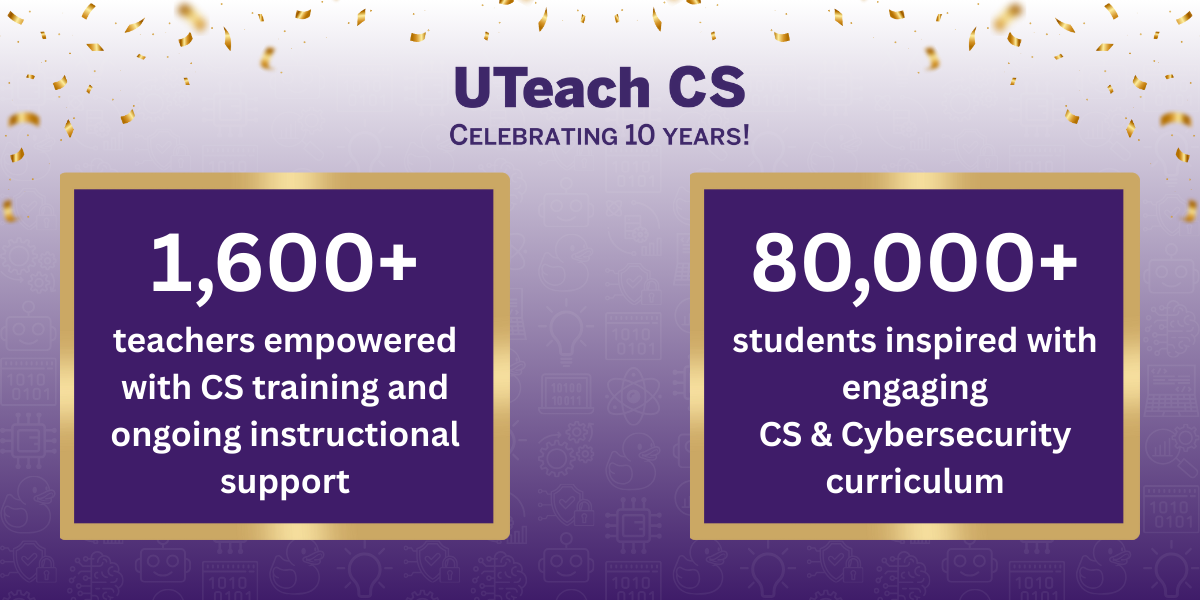 1,600+ teachers empowered with CS training and ongoing instructional support and 80,000+ students inspired with engaging CS & Cybersecurity curriculum